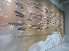 航空機の系譜の巨大パネルの写真。1950年以降、日本で開発・生産された航空機の系譜