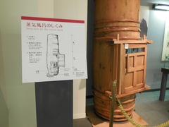 蒸気風呂の写真。蒸気風呂(サウナ)の仕組みがわかります。