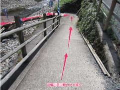 河川敷のヤナ場への写真。舗装されたスロープがありますが、橋は段がある急な坂となっており車いすの通行は困難です
