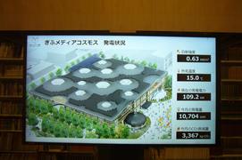 発電状況モニタの写真。屋根の太陽光パネルの発電量などをお知らせ