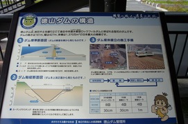 徳山ダムの構造の写真。徳山ダムは、岩石や地を盛り立てて造るロックフィルダムダムです