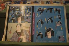 かつらつけ遊びの写真。市川団十郎のかつらを色々とアレンジ